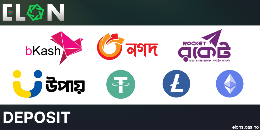 Payment options available for Aviator players on Elon Bet Casino in Bangladesh