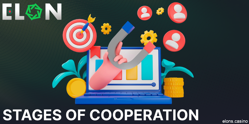 Stages of affiliate cooperation on Elon Casino Bangladesh